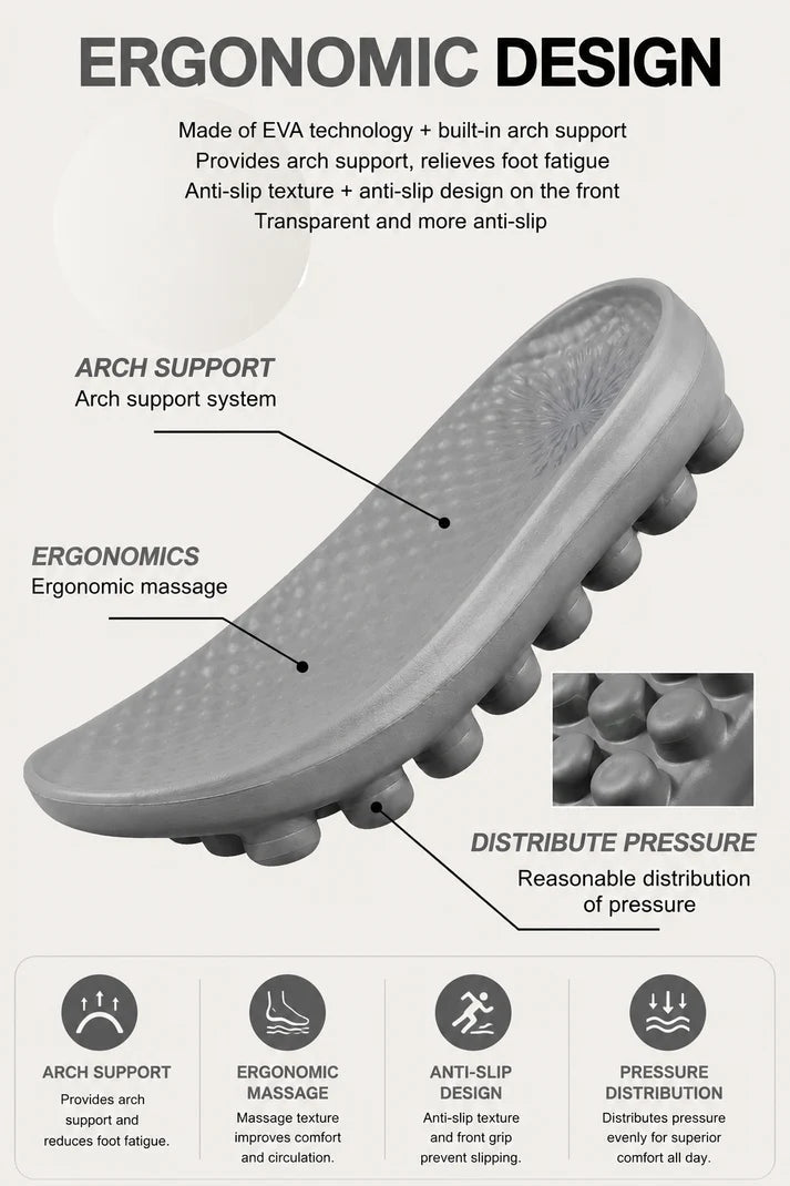 Ergo Pulse Comfort  Medicated Clogs By KakuBaku